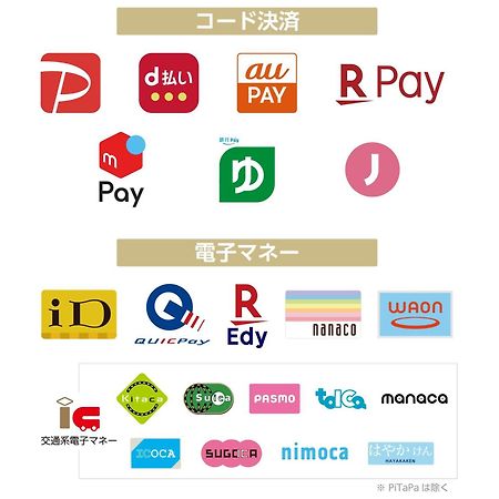 Apa Hotel Higashi Shinjuku Kabukicho Higashi Präfektur Tokio Exterior foto